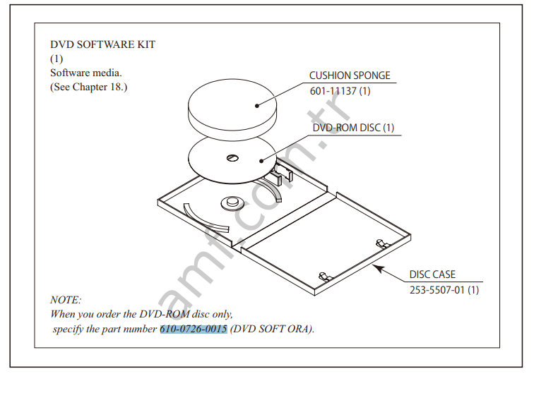 Sega Out Run Dvd Rom Software Disc_610-0726-0015 Outrun Sp2 Std, Dvd Oyun Yükleme Diski