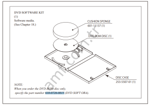 Sega Out Run Dvd Rom Software Disc_610-0726-0015 Outrun Sp2 Std, Dvd Oyun Yükleme Diski
