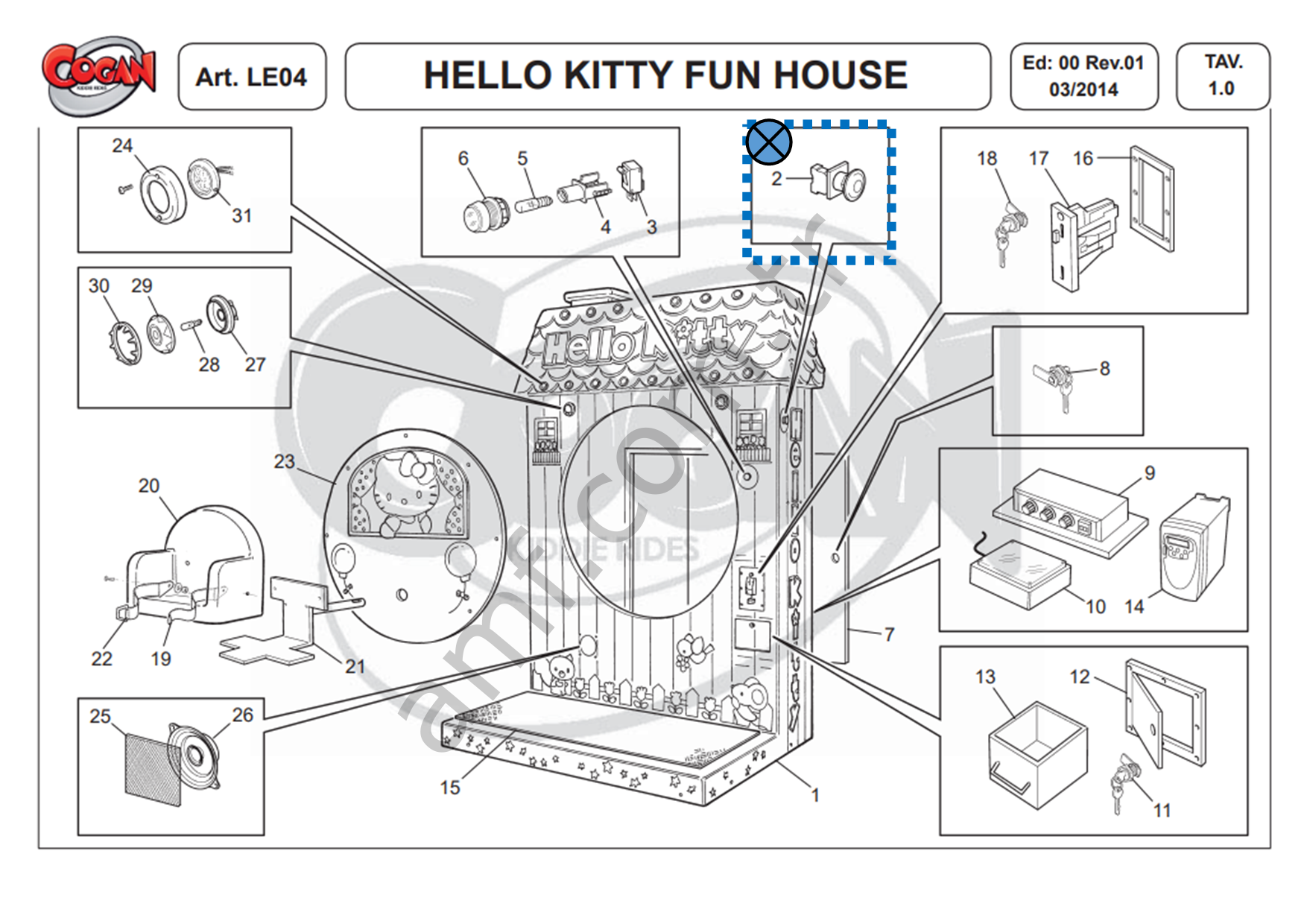 Nr.02 Emergency Button Hello Kitty Fun House, Acil Durdurma Butonu