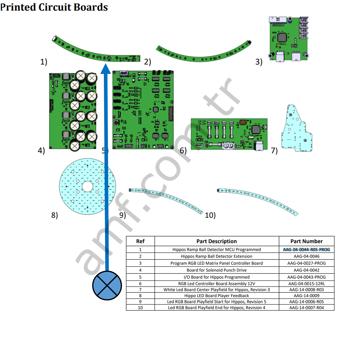 Ramp Ball Detector MCU Progmd_AAG-04-0044-R06-PROG Hungry Hungry Hippos, Top Dedektörü Programlı.