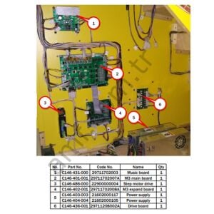 M3 Board_29711702007A/C146-401-001 Coconut Bash Main Board M3