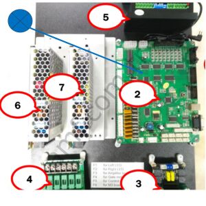 To Tha Net B.M3 Mainboard_T149-421-000/29791300001 To Tha Net Junior Basketball, Anakartı