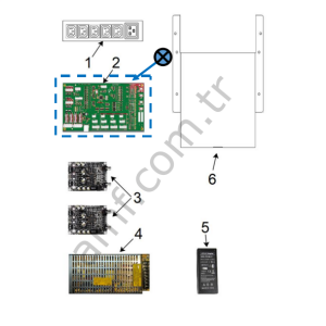 I/O Board 4 Players/Motors Ver.5._ADR-04-1003-RHW Tomb Raider, I/O Kartı