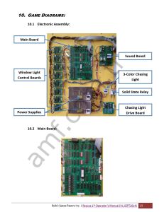 Rescue One Mainboard_ Rescue One Ana Kartı