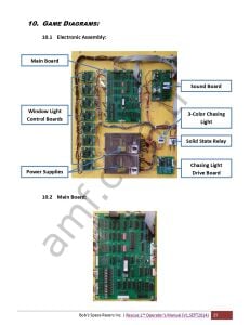 Rescue One Mainboard_ Rescue One Ana Kartı