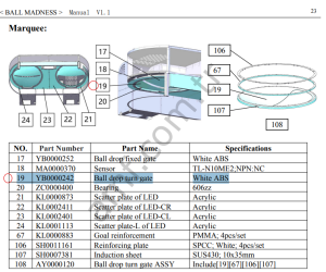 Ball drop Turn Gate_YB0000242 Ball Madness, Üst Kapak, Dönen.