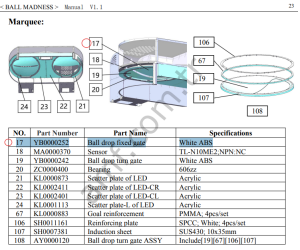 Ball Drop Fixed Gate_YB0000252 Ball Madness, Sabit Üst Pvc Kapak