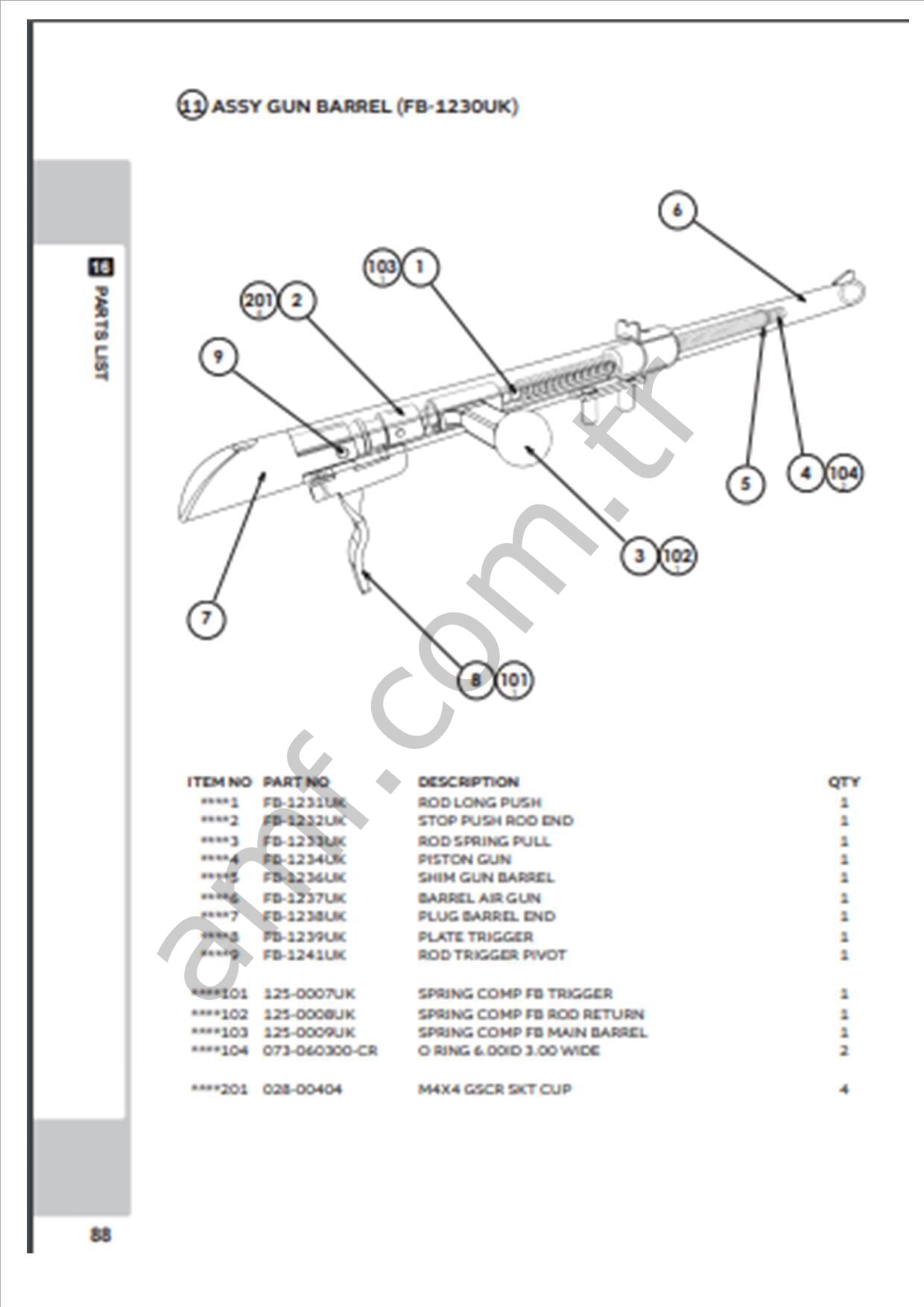 Assy Gun Barrel_FB-1230UK Shoot It Win, Tüfek Mekanizması