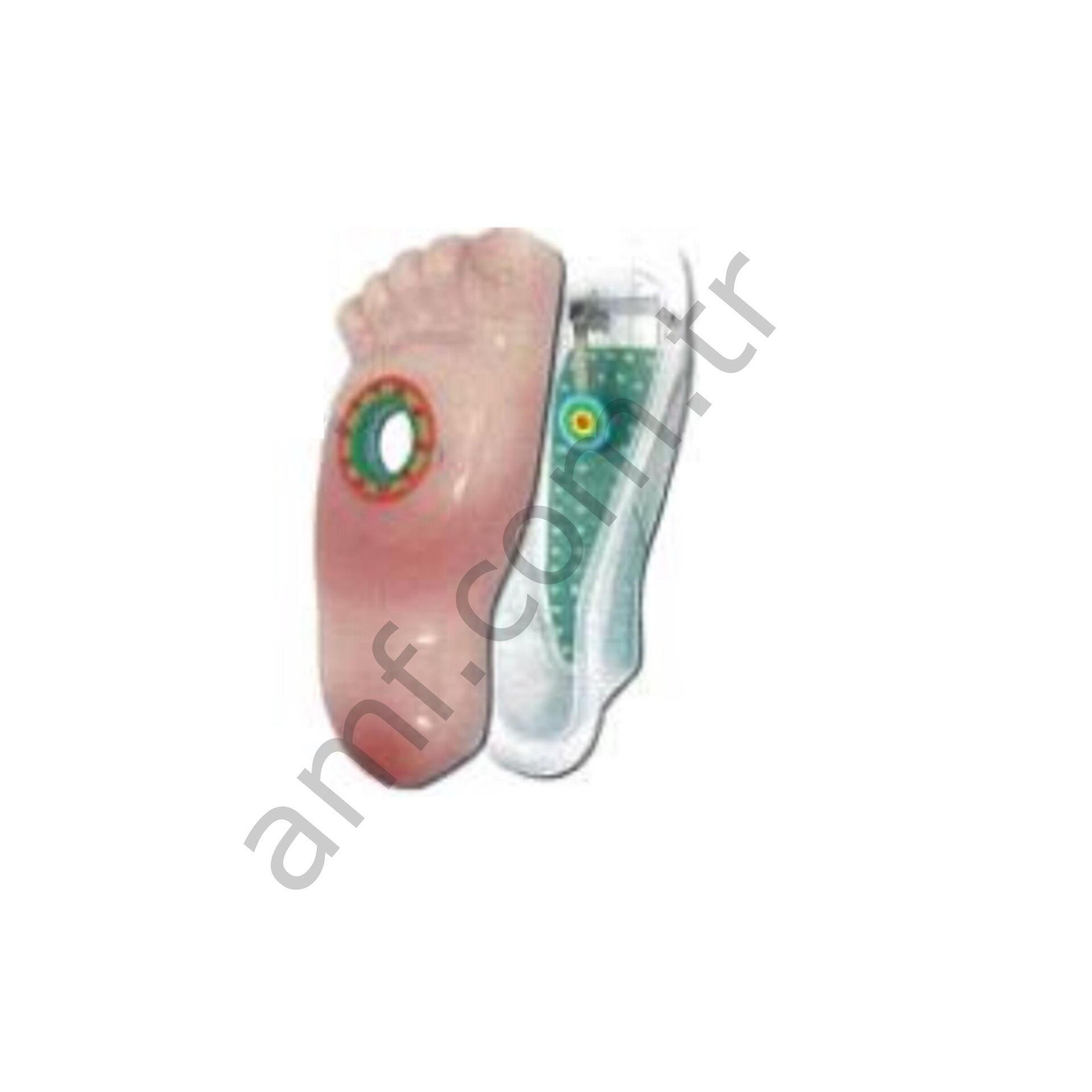 Kit Complete Rh FootTarget w/ LED & Switch W/Cover Stinky Feet, Hedef Sağ Ayak Seti Komple