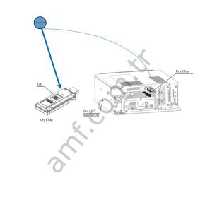 Sega Luigis Mansion Doungle Key_610-0891-001BE Luigi Mansion, Usb Key