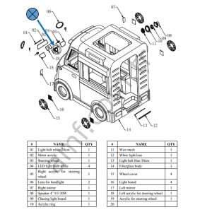 Dining Car Steering Wheel Dining Car, Direksiyon