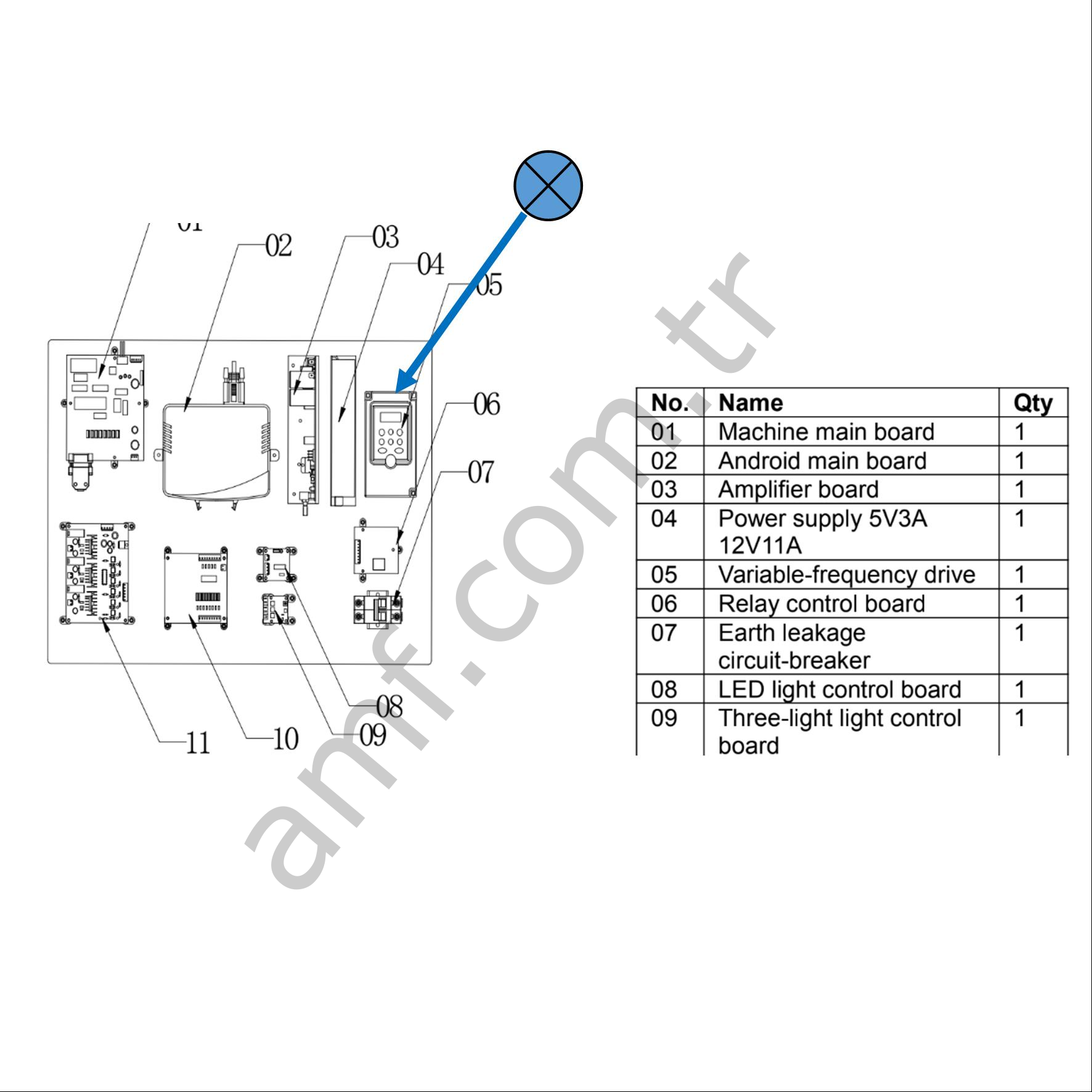 Happy Bus, Variable-Frequency Drive Happy Bus, Motor Frekans Kutusu, Timer