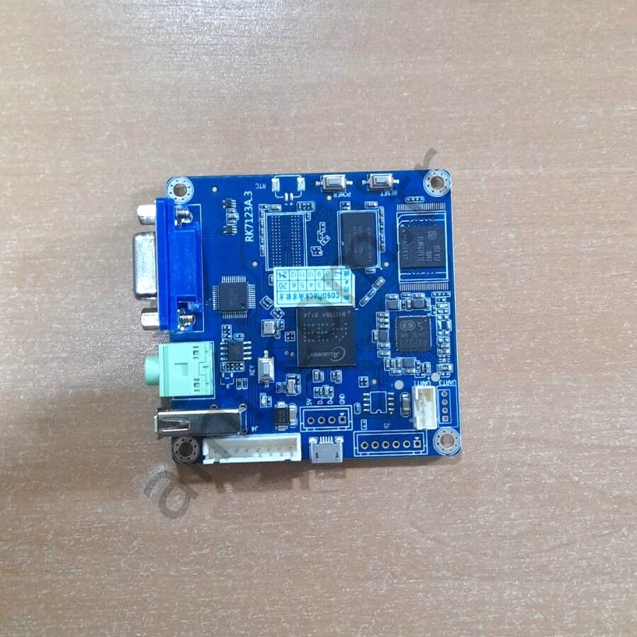 Happy Bus Android Pc Board Happy Bus, Android Board