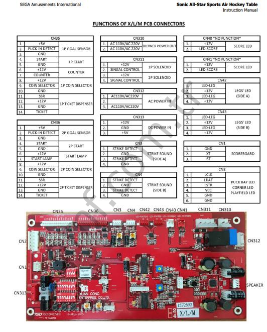 Sega Sonic Airhockey Mainboard_AH-3612452 Sonic Air Hockey, Anakart