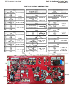 Sega Sonic Airhockey Mainboard_AH-3612452 Sonic Air Hockey, Anakart
